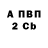 Амфетамин 98% aqua ctrl
